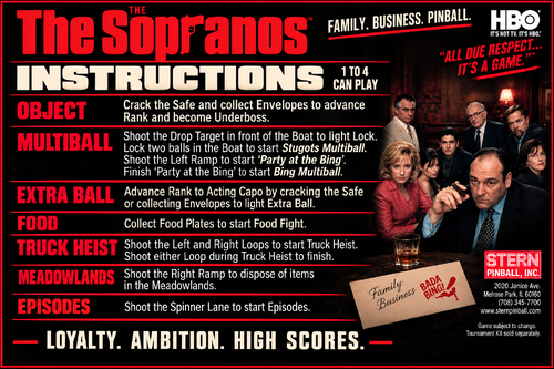 More information about "Sopranos Instruction Card / Rules"