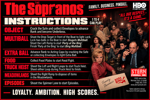 More information about "Sopranos Instruction Card / Rules"