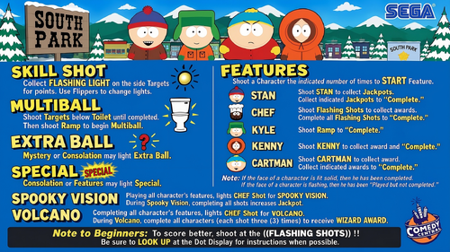 More information about "South Park (Sega) Instruction Card / Rules"