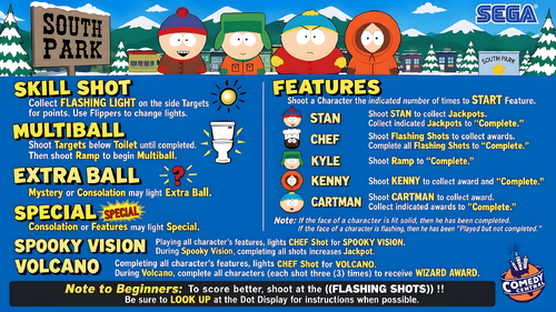 More information about "South Park (Sega) Instruction Card / Rules"