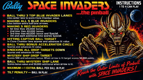 More information about "Space Invaders  (Bally 1980) Instruction Card / Rules"