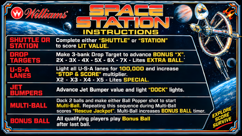 More information about "Space Station (Williams 1987) Instruction Card / Rules"