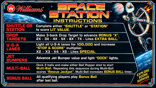 More information about "Space Station (Williams 1987) Instruction Card / Rules"