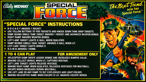 More information about "Special Force Pinball (Bally 1986) Instruction Card / Rules"