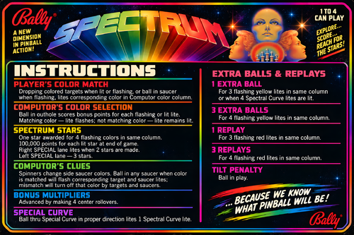 More information about "Spectrum Instruction Card / Rules"