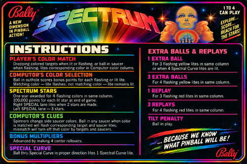 More information about "Spectrum Instruction Card / Rules"