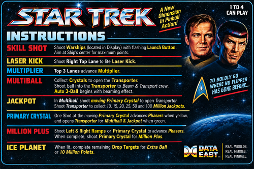 More information about "Star Trek (Data East) Instructions Card / Rules"