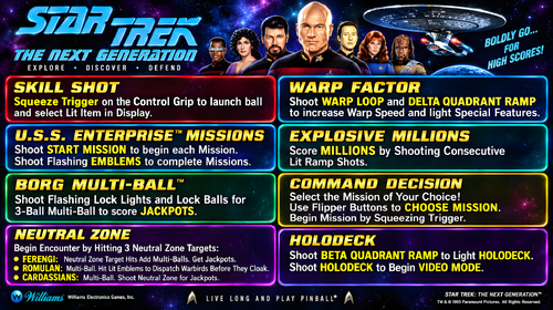 More information about "Star Trek The Next Generation (Williams) Instruction Card / Rules"