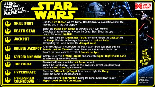 More information about "Star Wars (Data East 1992) Instruction Card / Rules"