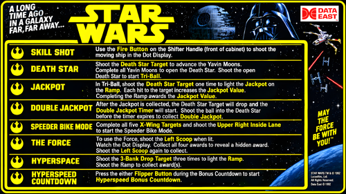 More information about "Star Wars (Data East 1992) Instruction Card / Rules"
