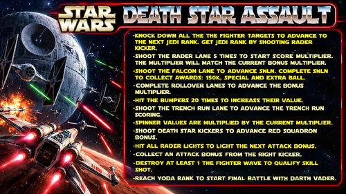 More information about "Star Wars Death Star Assault - GALACTIC EDITION (TerryRed) Instruction Card / Rules"