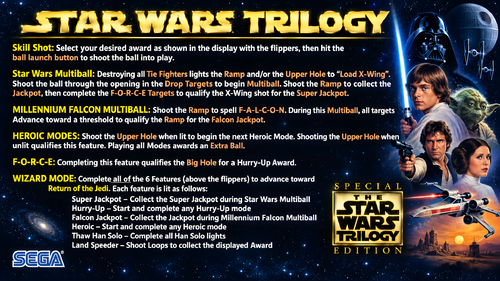 More information about "Star Wars Trilogy Instruction Card / Rules"