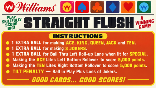 More information about "Straight Flush (Williams 1970) Instruction Card / Rules"
