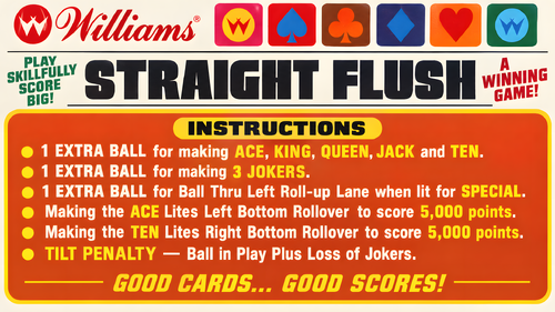 More information about "Straight Flush (Williams 1970) Instruction Card / Rules"