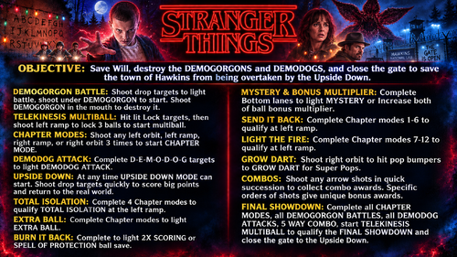 More information about "Stranger Things (Stern) Instruction Card / Rules"