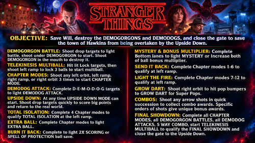 More information about "Stranger Things (Stern) Instruction Card / Rules"