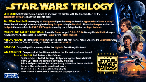 More information about "Star Wars Trilogy Instruction Card / Rules"