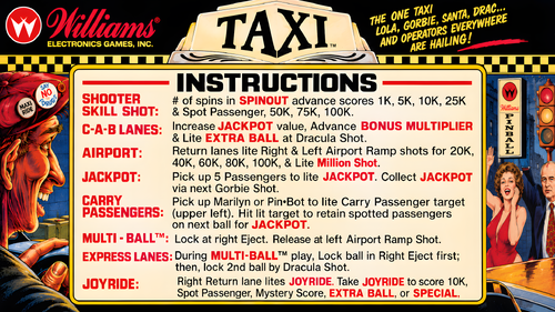 More information about "Taxi (Williams 1988) Instruction Card / Rules"