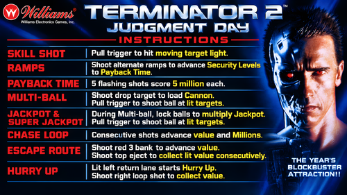 More information about "Terminator 2 (Williams 1991) Instruction Card / Rules"