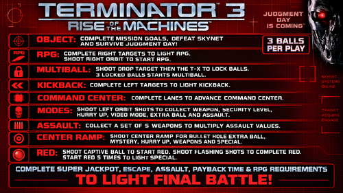 More information about "Terminator 3 (Stern 2003) Instruction Card / Rules"