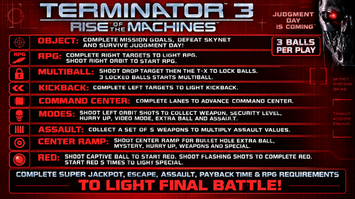 More information about "Terminator 3 (Stern 2003) Instruction Card / Rules"