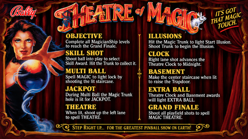 More information about "Theatre of Magic (Bally 1995) Instruction Card / Rules"
