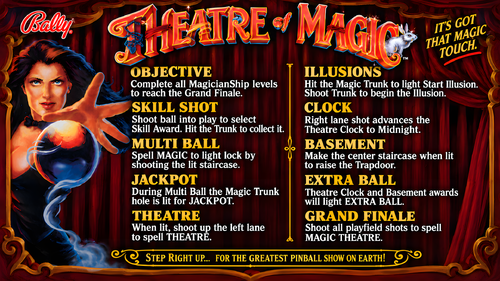 More information about "Theatre of Magic (Bally 1995) Instruction Card / Rules"