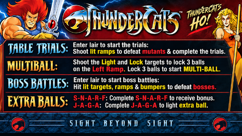 More information about "Thundercats Instruction Card / Rules"