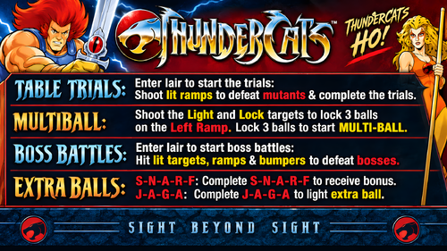 More information about "Thundercats Instruction Card / Rules"