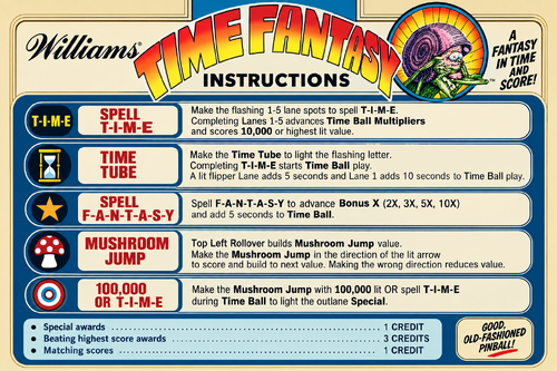More information about "Time Fantasy (Williams) Instruction Card / Rules"