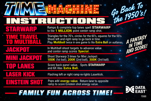 More information about "Time Machine (Data East) Instruction Card / Rules"