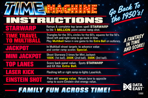 More information about "Time Machine (Data East) Instruction Card / Rules"