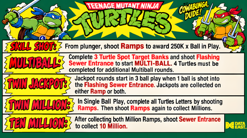 More information about "Teenage Mutant Ninja Turtles (Data East 1991) Instruction Card / Rules"