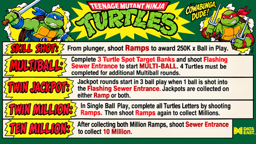 More information about "Teenage Mutant Ninja Turtles (Data East 1991) Instruction Card / Rules"