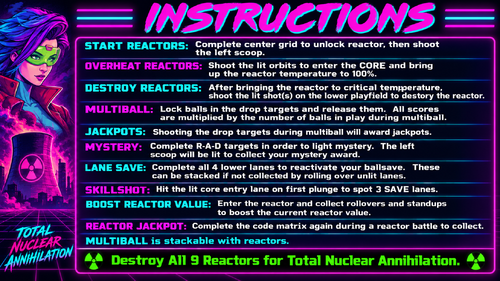 More information about "Total Nuclear Annihilation Instruction Card / Rules"
