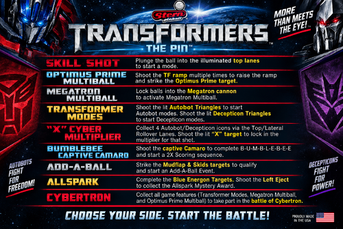 More information about "Transformers Instruction Card / Rules"