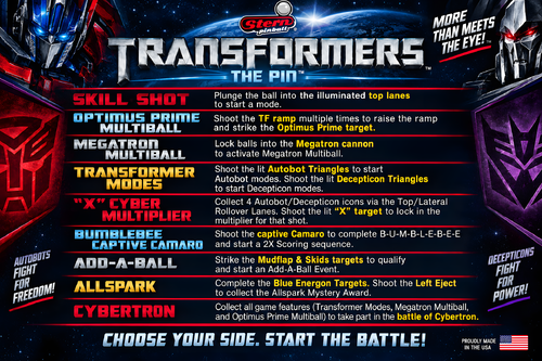 More information about "Transformers Instruction Card / Rules"