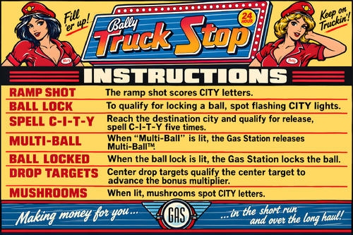 More information about "Truck Stop (Bally 1988) Instruction Card / Rules"