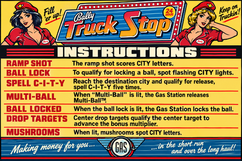 More information about "Truck Stop (Bally 1988) Instruction Card / Rules"