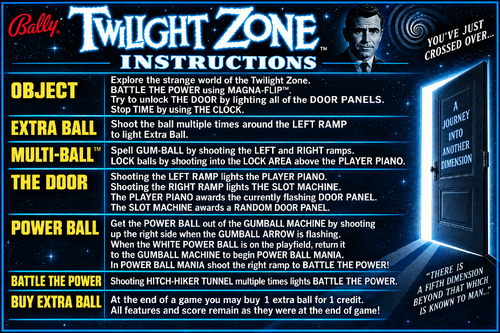 More information about "Twilight Zone (Bally 1993) Instruction Card / Rules"