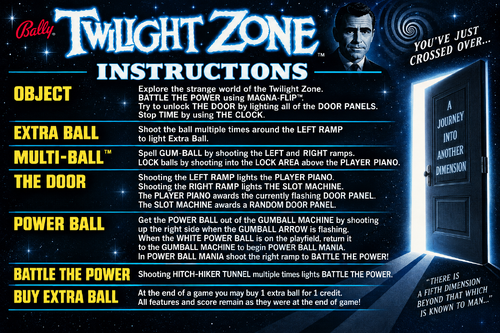 More information about "Twilight Zone (Bally 1993) Instruction Card / Rules"