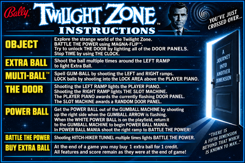 More information about "Twilight Zone (Bally 1993) Instruction Card / Rules"
