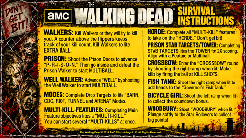 More information about "The Walking Dead  (Stern 2014) Instruction Card / Rules"