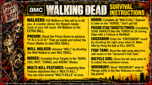More information about "The Walking Dead  (Stern 2014) Instruction Card / Rules"