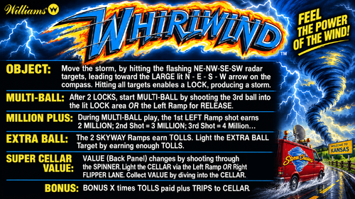 More information about "Whirlwind (Williams 1990) Instruction Card / Rules"