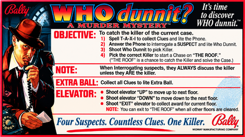 More information about "Who Dunnit (Bally 1995) Instruction Card / Rules"