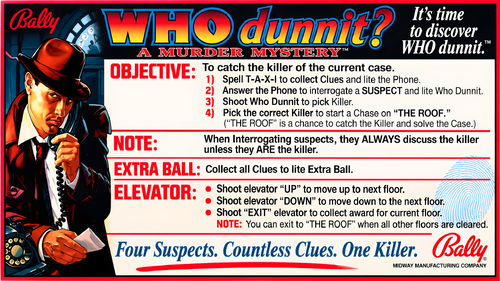 More information about "Who Dunnit (Bally 1995) Instruction Card / Rules"