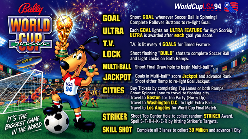 More information about "World Cup Soccer (Bally 1994) Instruction Card / Rules"