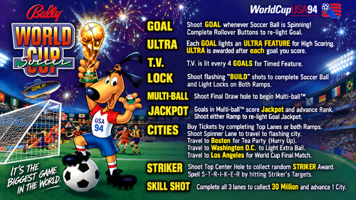 More information about "World Cup Soccer (Bally 1994) Instruction Card / Rules"