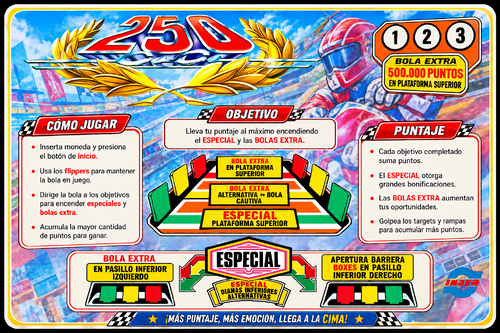 More information about "250cc (Inder - 1992) Instruction Card"